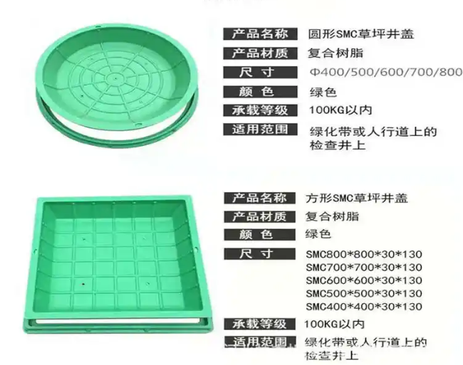 绥化树脂复合种植井盖展示